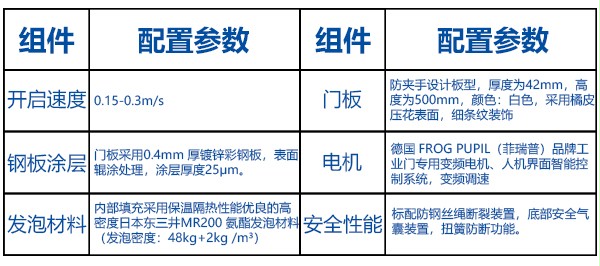 鋁合金卷簾門(mén)